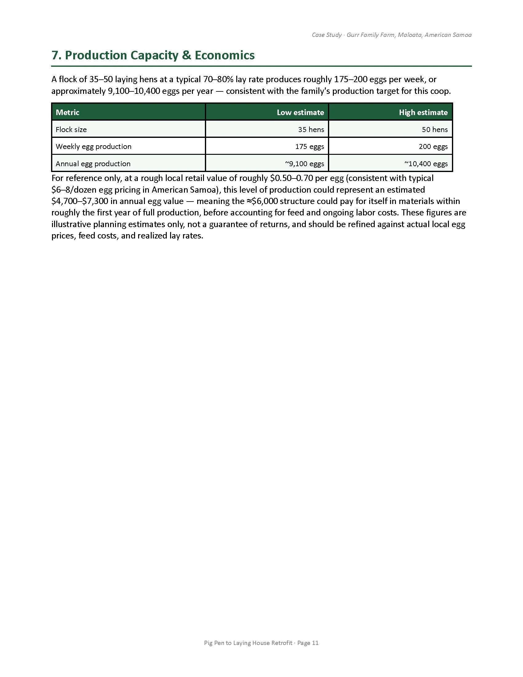 Gurr_Farm_Pig_Pen_to_Coop_Case_Study.docx_Page_11.jpg