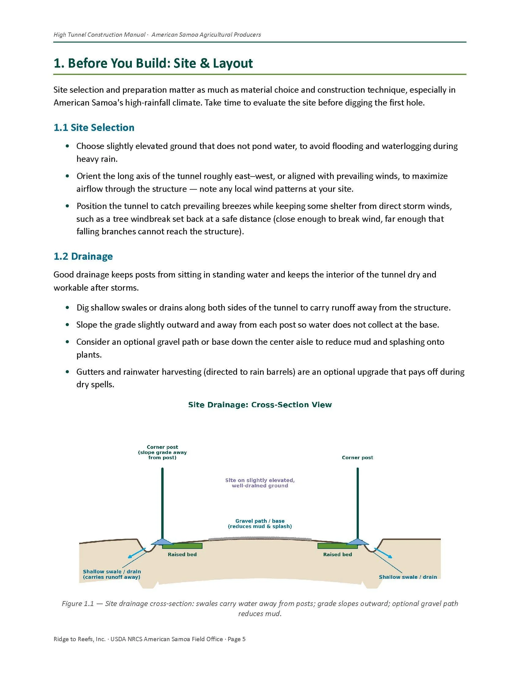 High_Tunnel_Construction_Manual_Final_Page_05.jpg