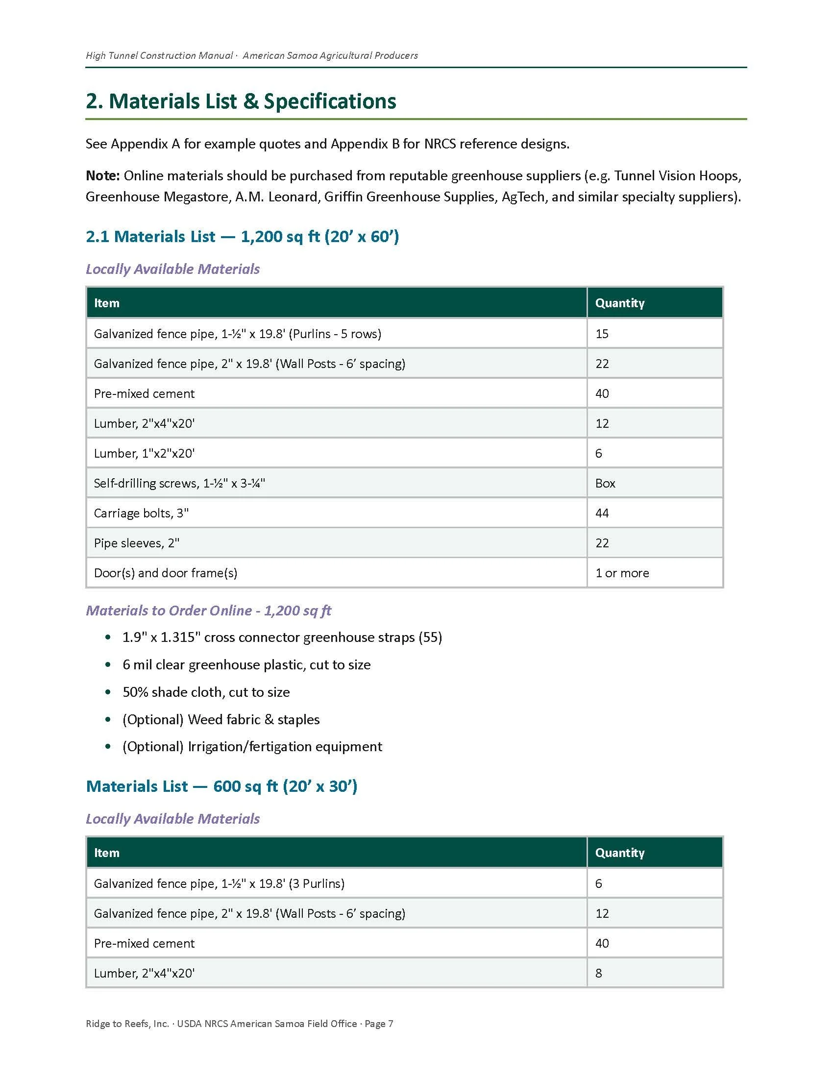 High_Tunnel_Construction_Manual_Final_Page_07.jpg