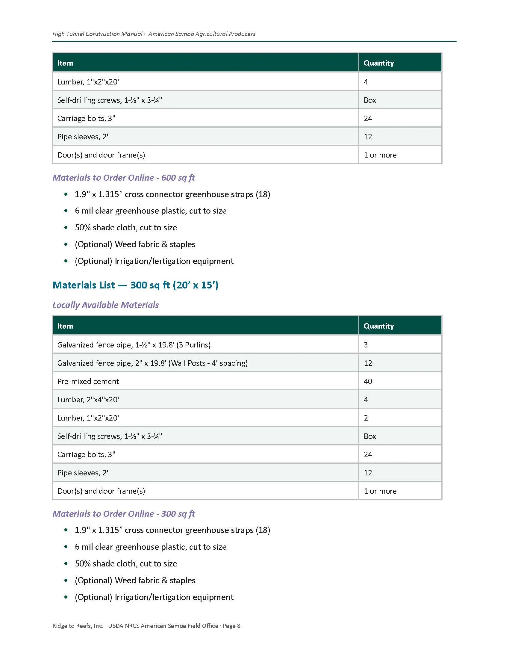 High_Tunnel_Construction_Manual_Final_Page_08.jpg