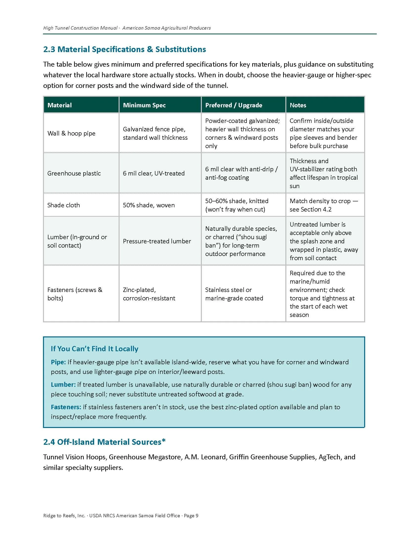 High_Tunnel_Construction_Manual_Final_Page_09.jpg