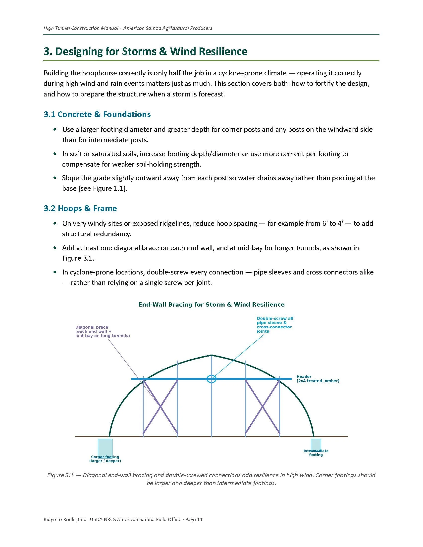 High_Tunnel_Construction_Manual_Final_Page_11.jpg