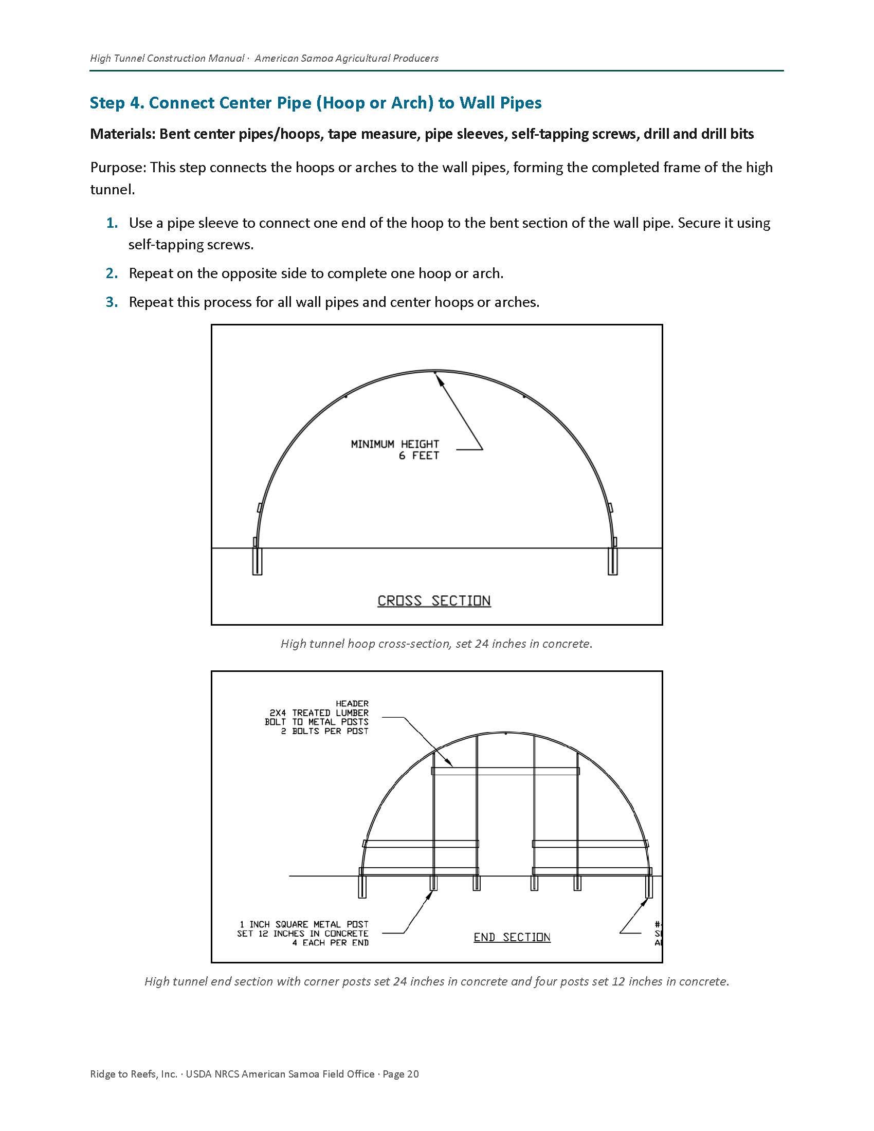 High_Tunnel_Construction_Manual_Final_Page_20.jpg