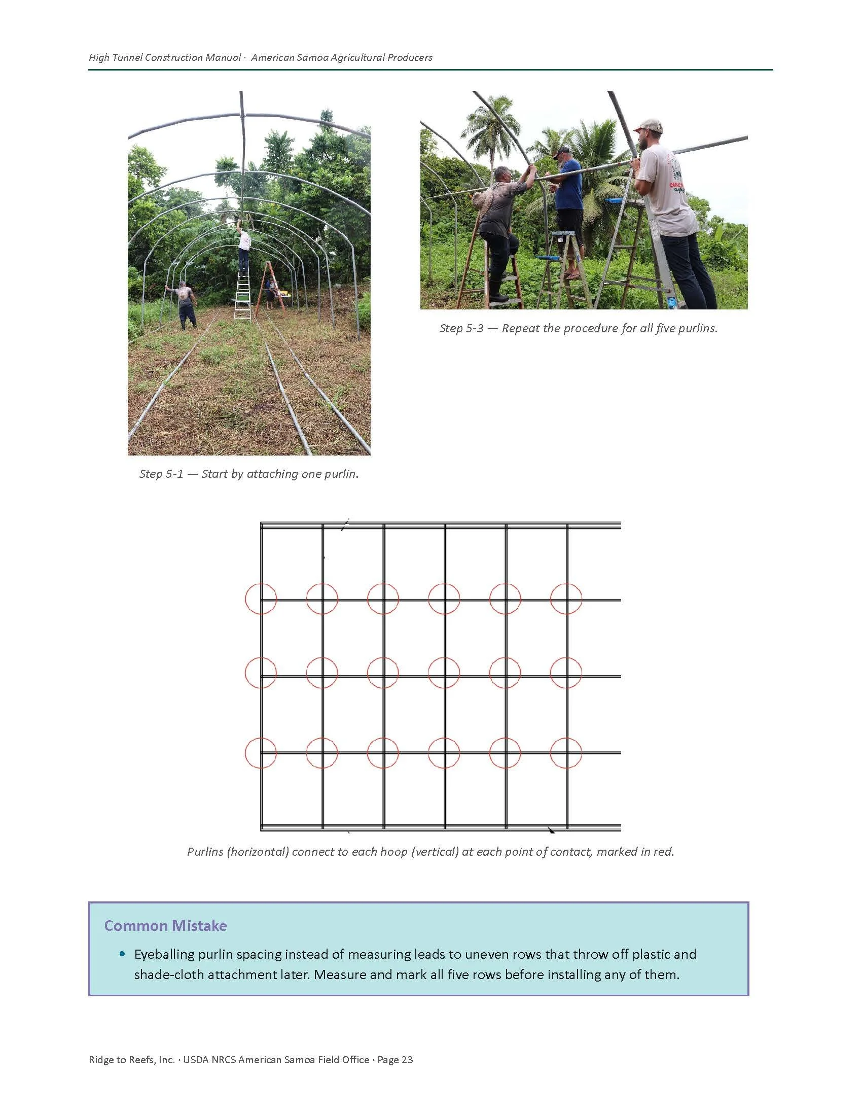 High_Tunnel_Construction_Manual_Final_Page_23.jpg