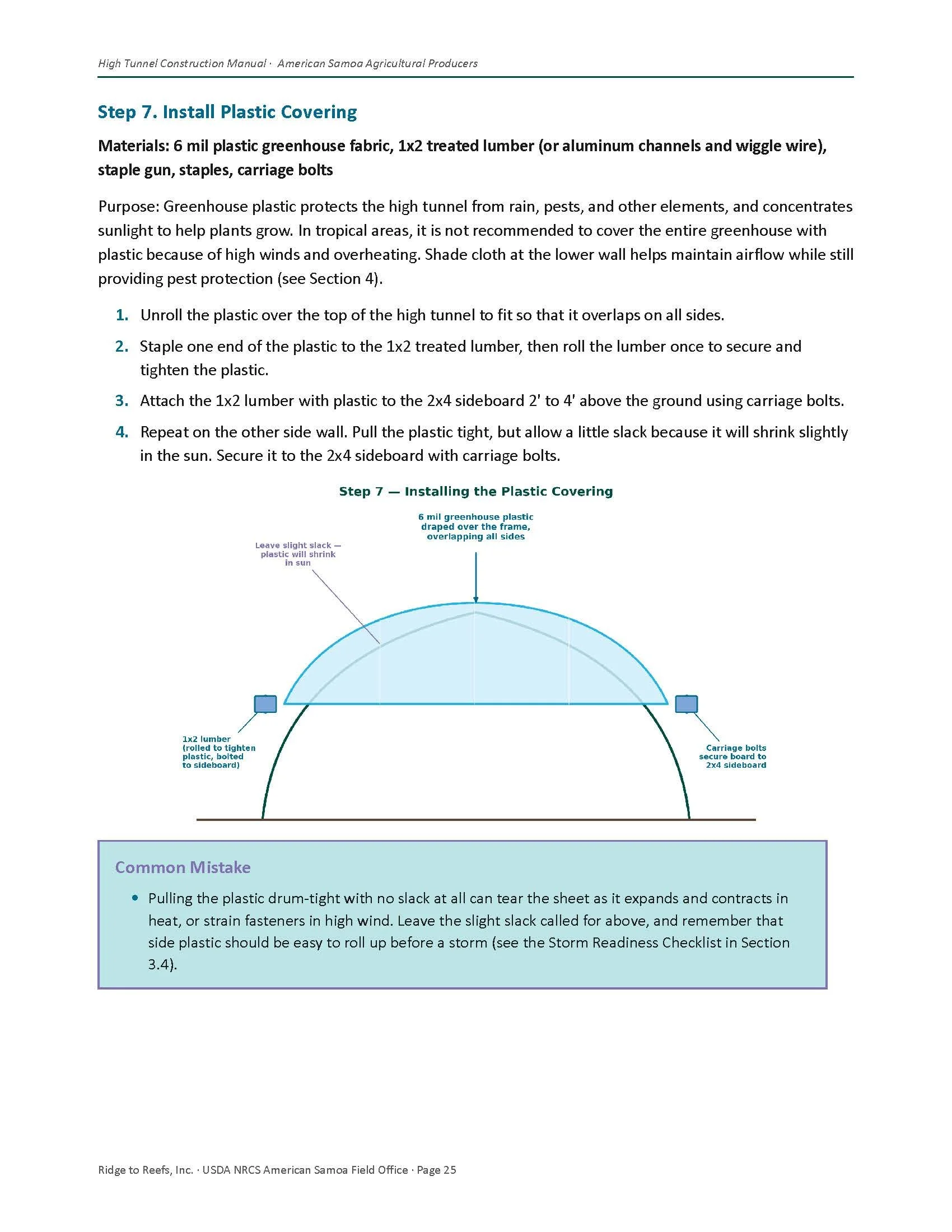 High_Tunnel_Construction_Manual_Final_Page_25.jpg