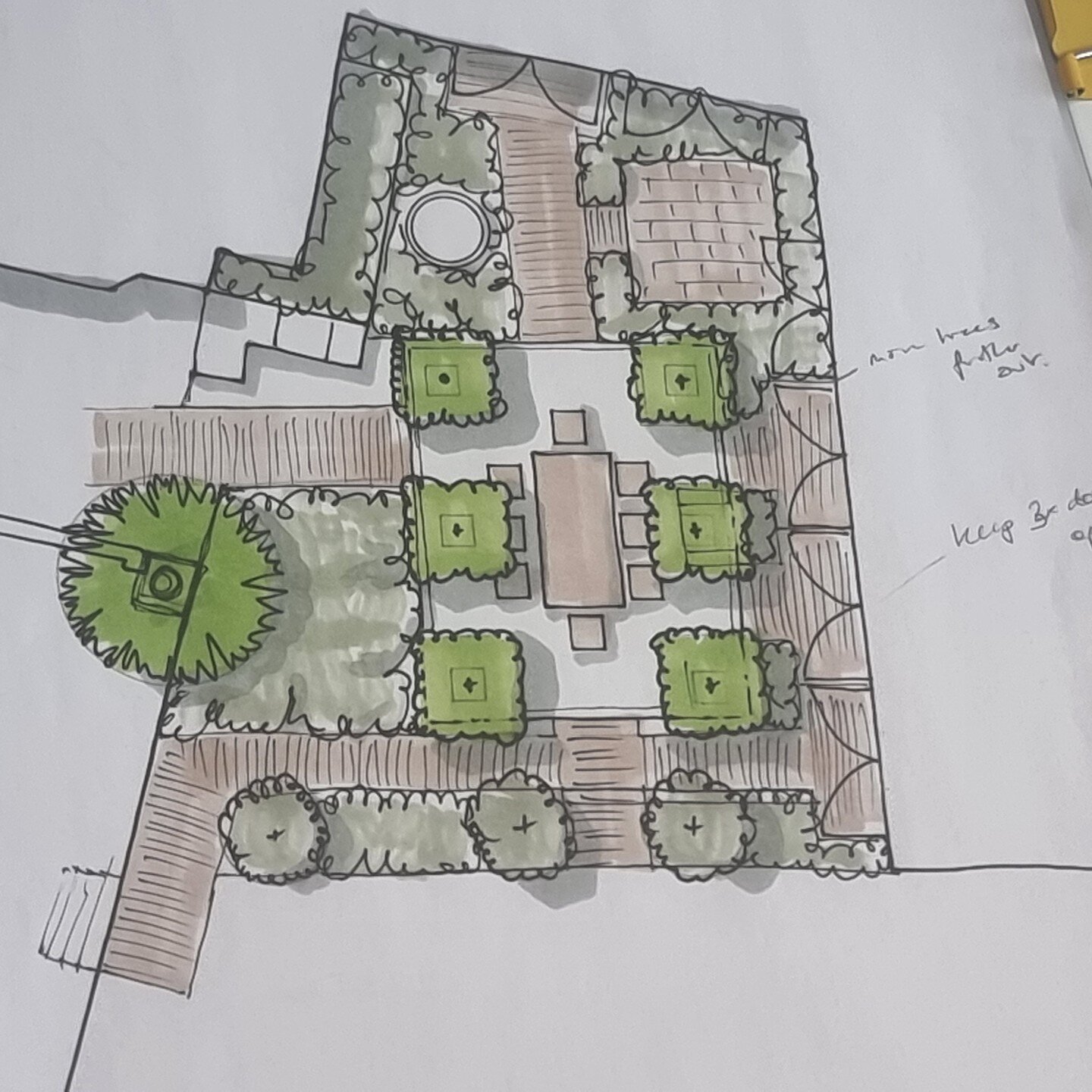 Working up some sketch layouts for a patio courtyard at a fabulous Arts &amp; Crafts house on the outskirts of Guildford.

Default go-to for inspiration for a house like this would be Gertrude Jekyll, of course - who wouldn't want to recreate that st