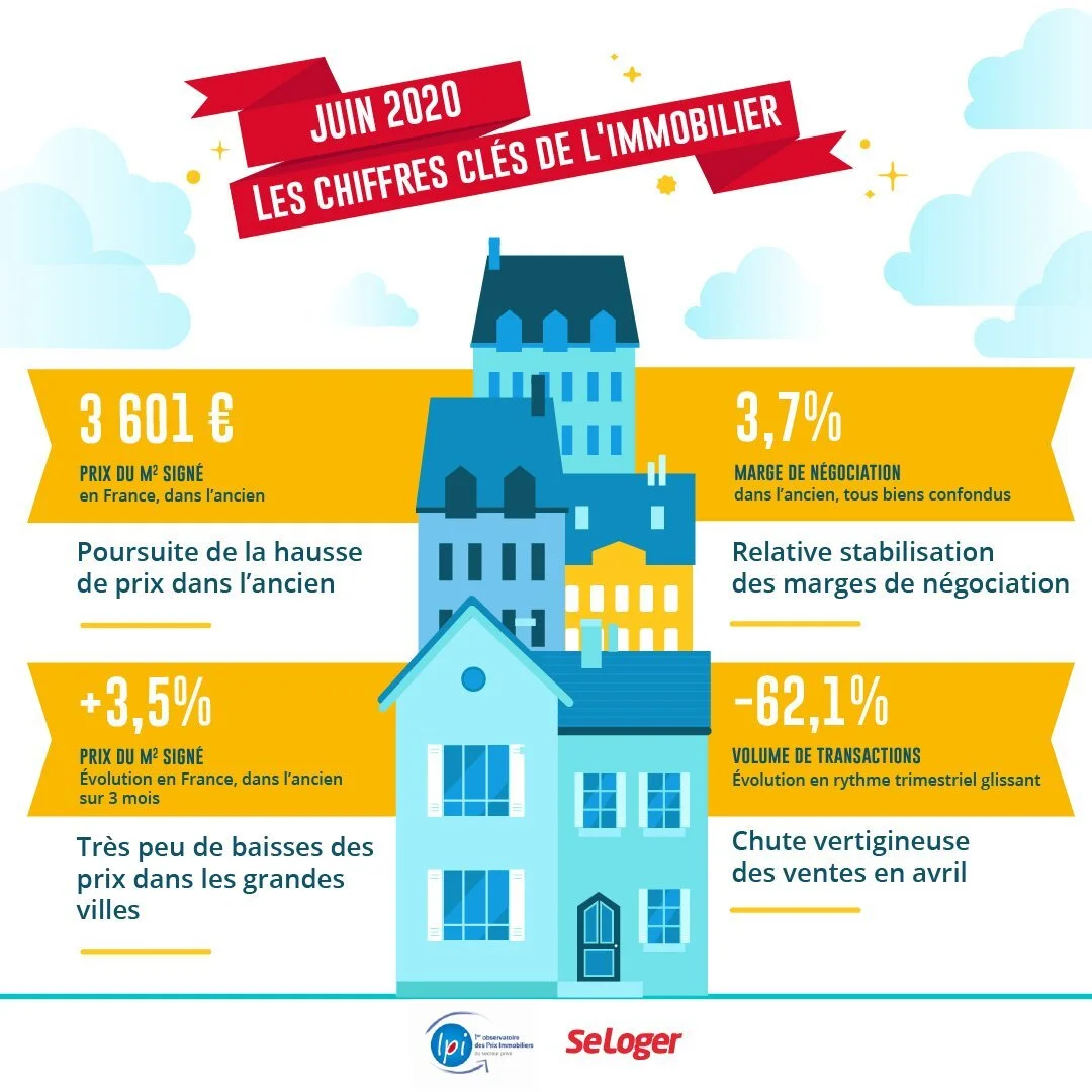 法国房产 6月2020 法国私塾 (7).jpg