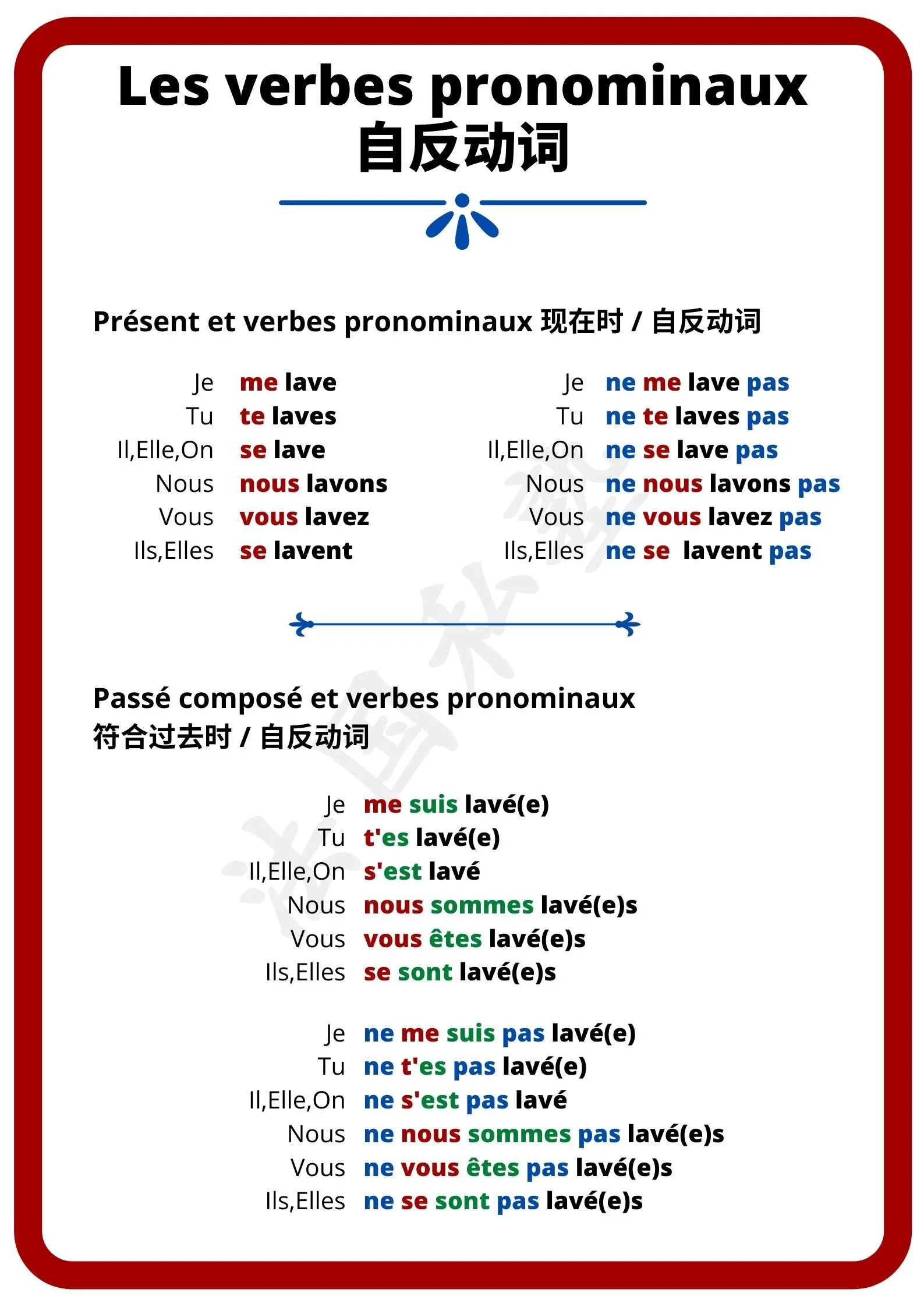 Verbes pronominaux 自反动词