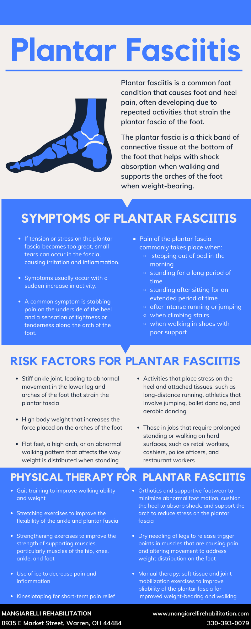 Treatment Plantar Fasciitis Heel Pain Causes Plantar Fasciitis