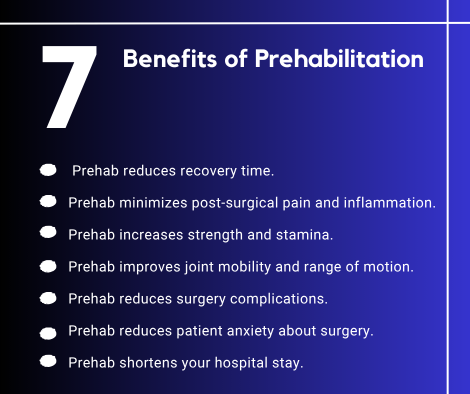 7 Benefits of Prehabilitation