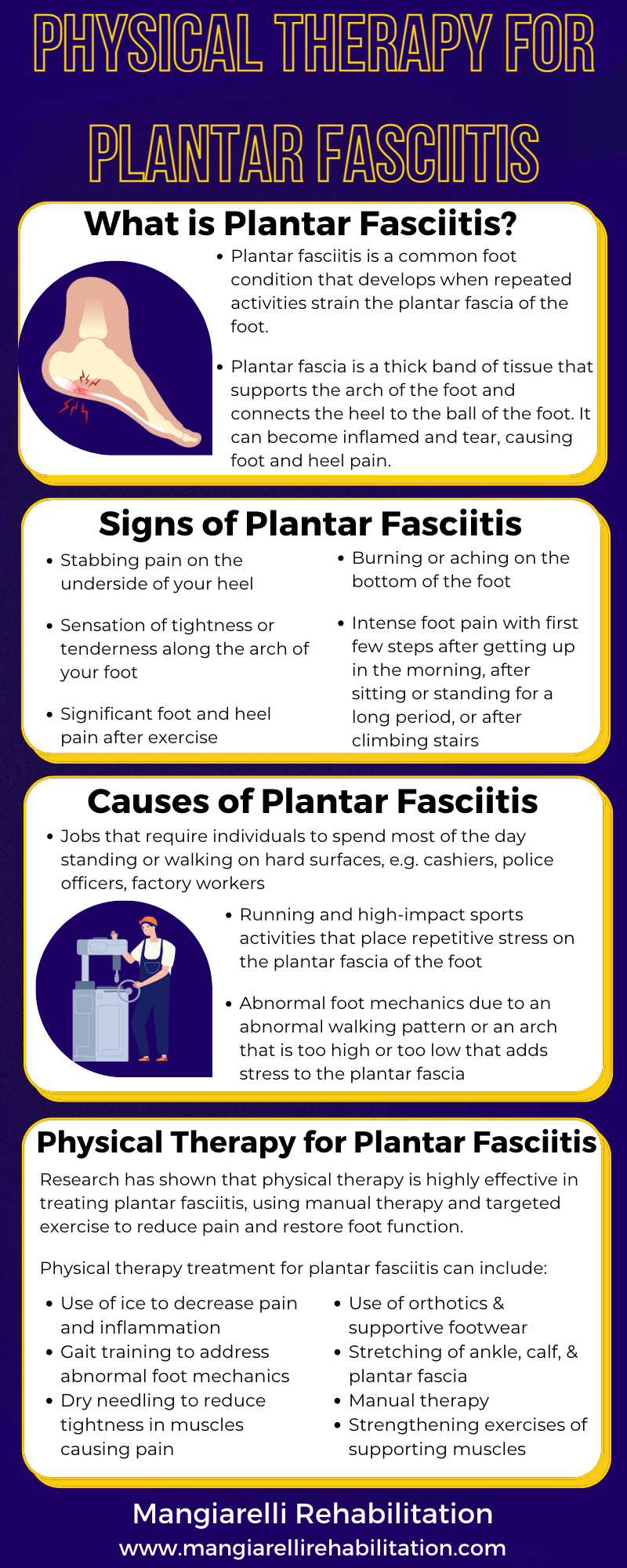 Physical Therapy for Plantar Fasciitis [Infographic]-Mangiarelli