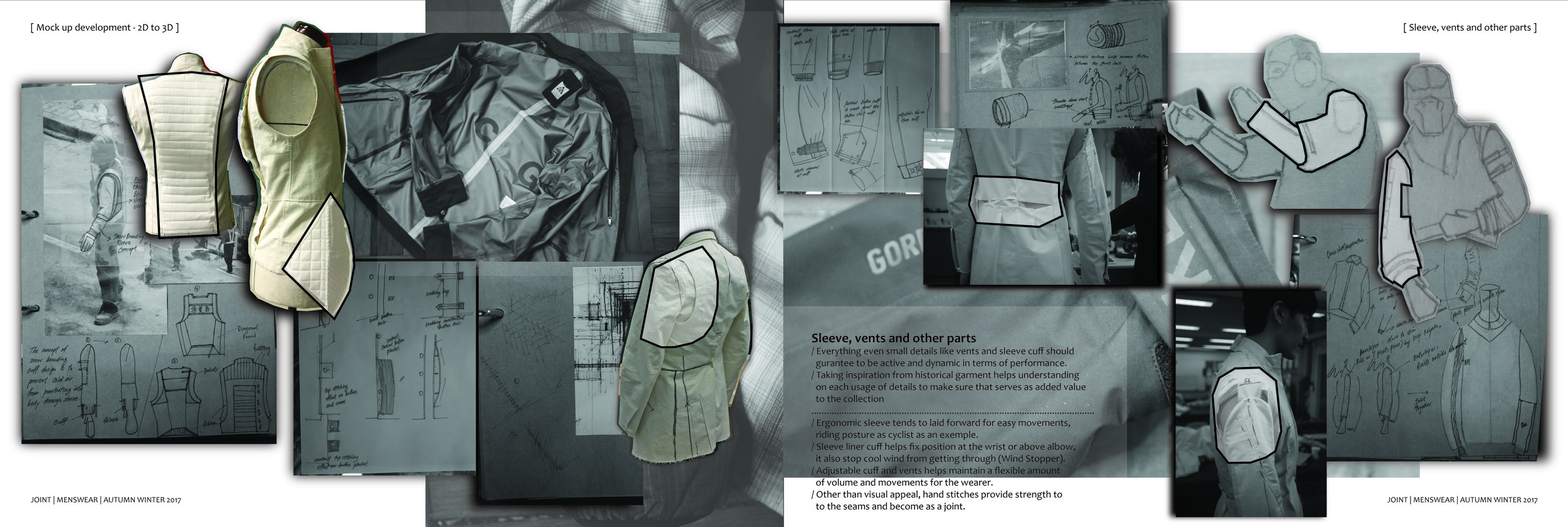 4 Vents sleeve others 2dto3d.jpg