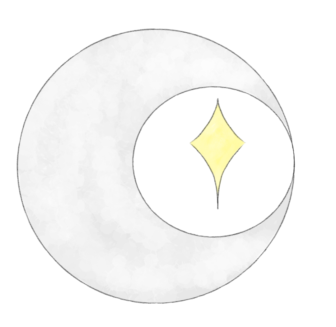 Starchild Creations