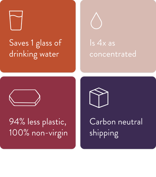 Naked + Unscented InShower Lotion Bars — drenchbar