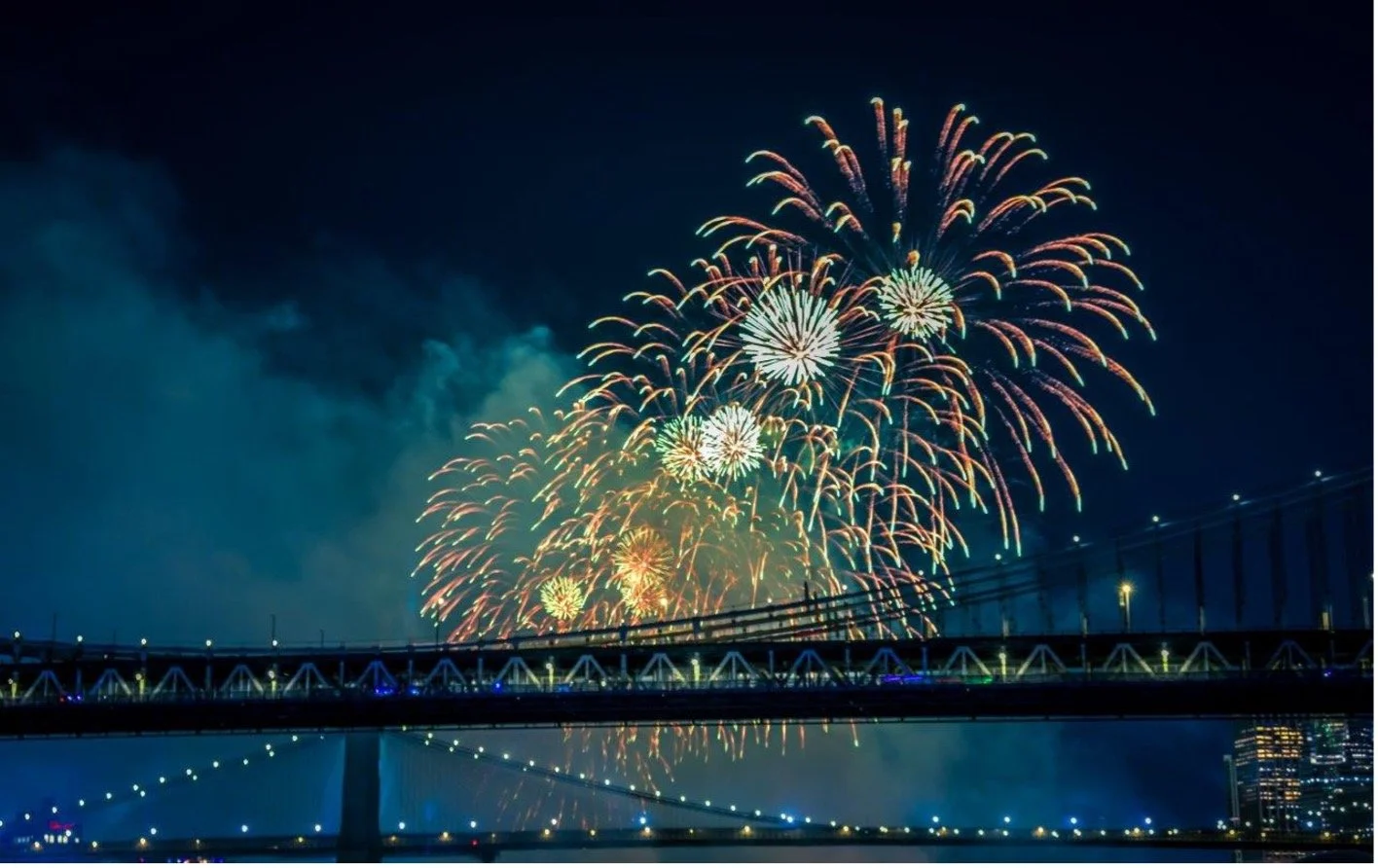  Experiencing NYC on the 4th of July