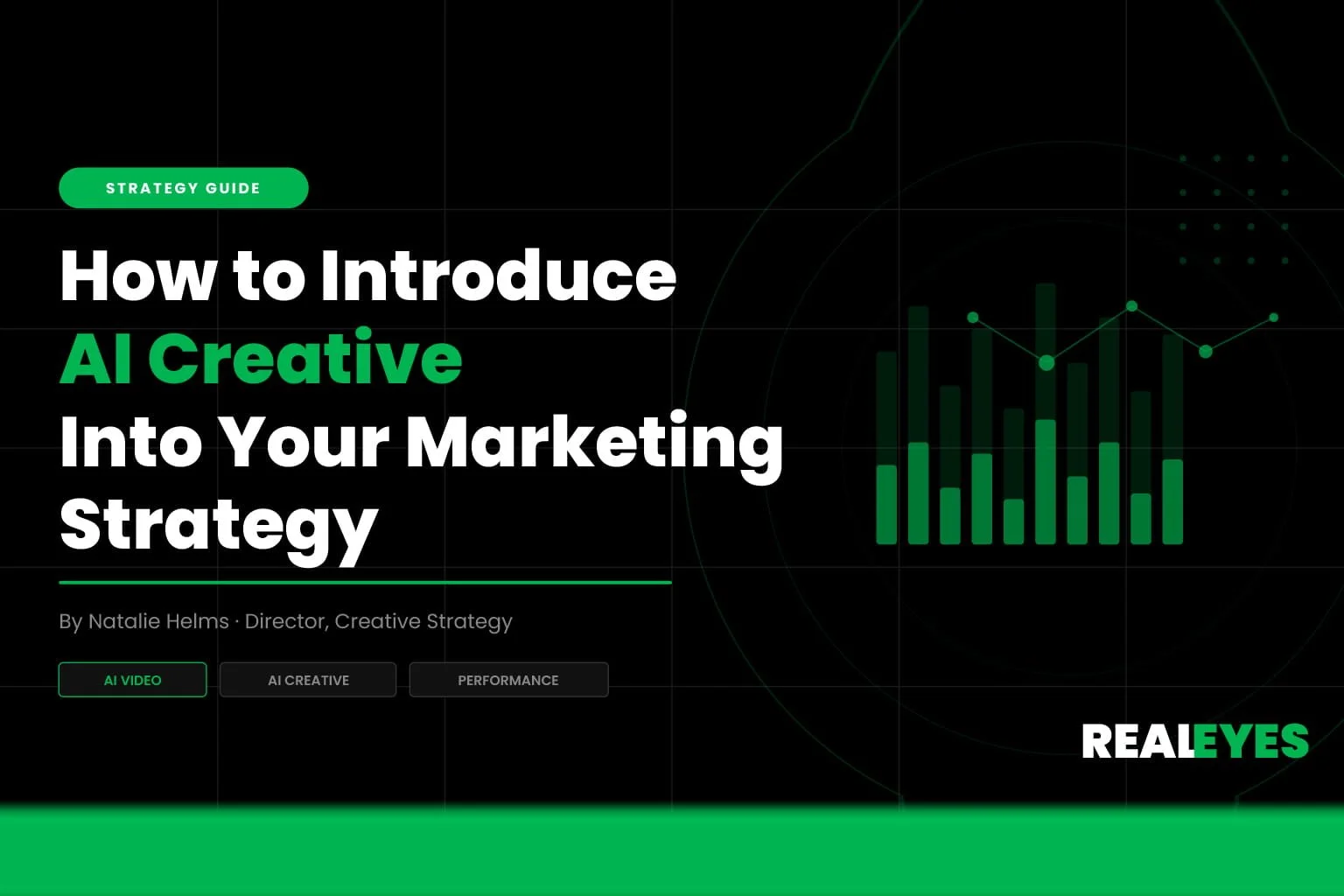 How to Introduce AI Creative Into Your Marketing Strategy