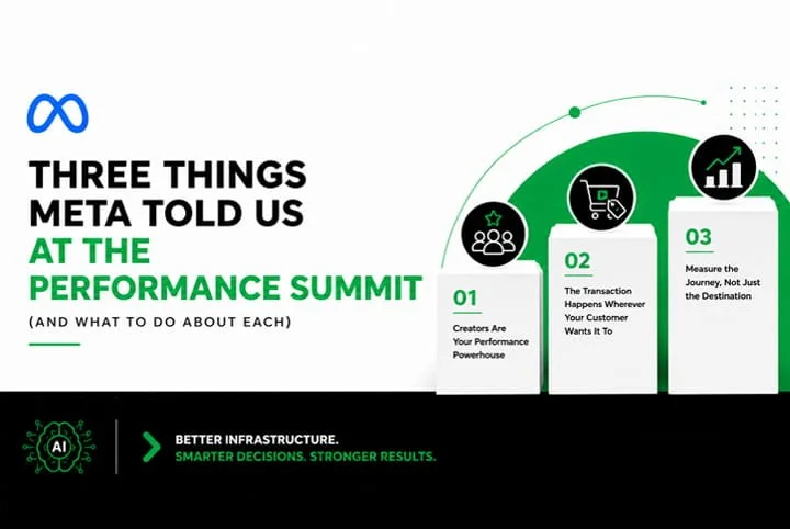 Three Things Meta Told Us at the Performance Summit (And What to Do About Each)