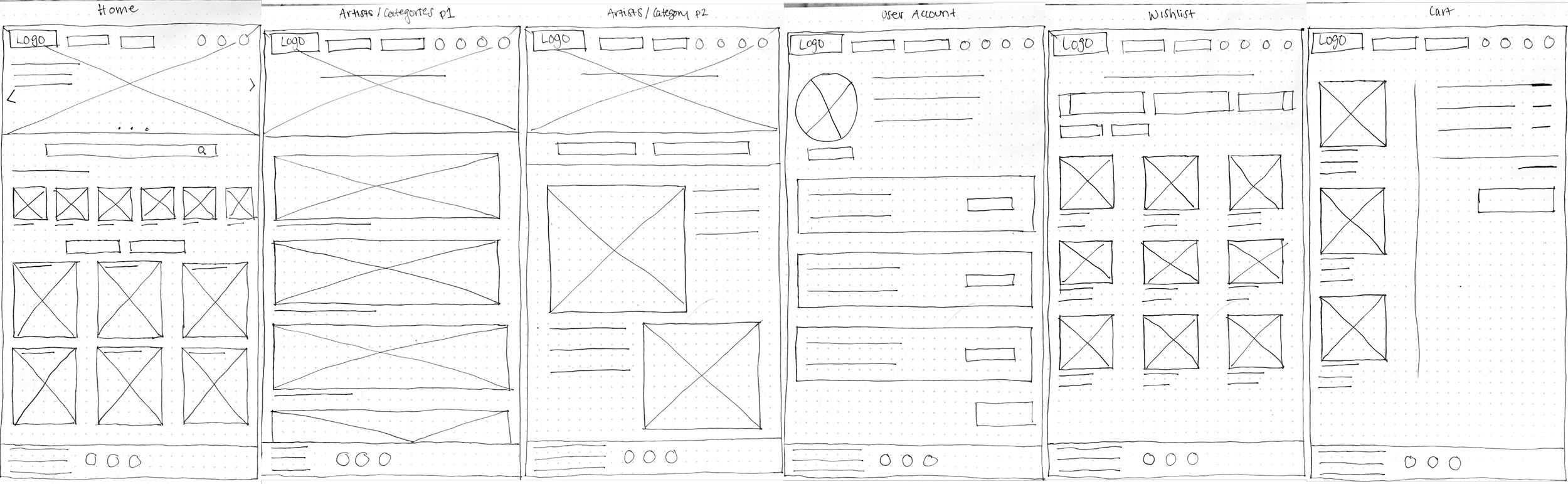 Paper wireframes for tablet app screens.