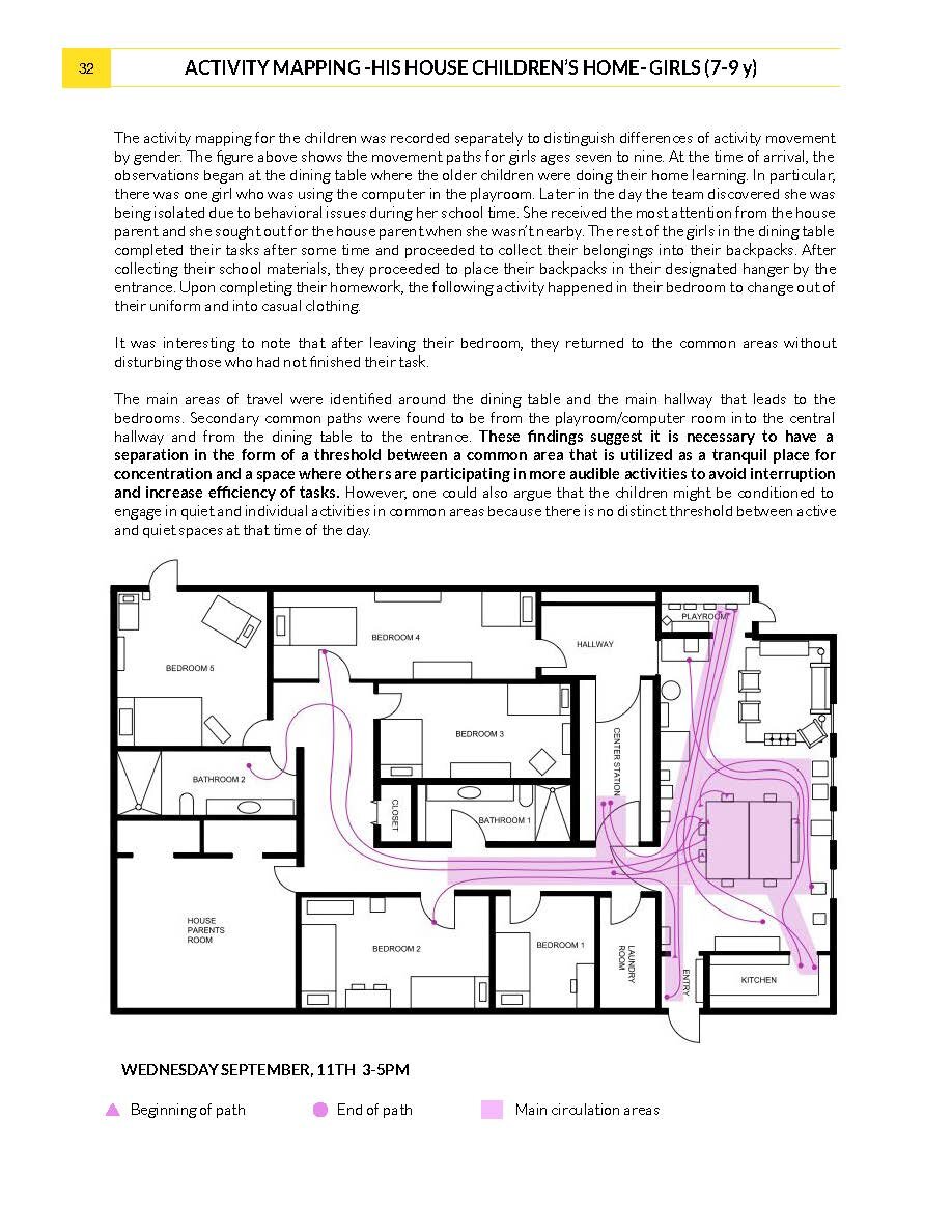 TLC_5B Final Report_Page_033.jpg