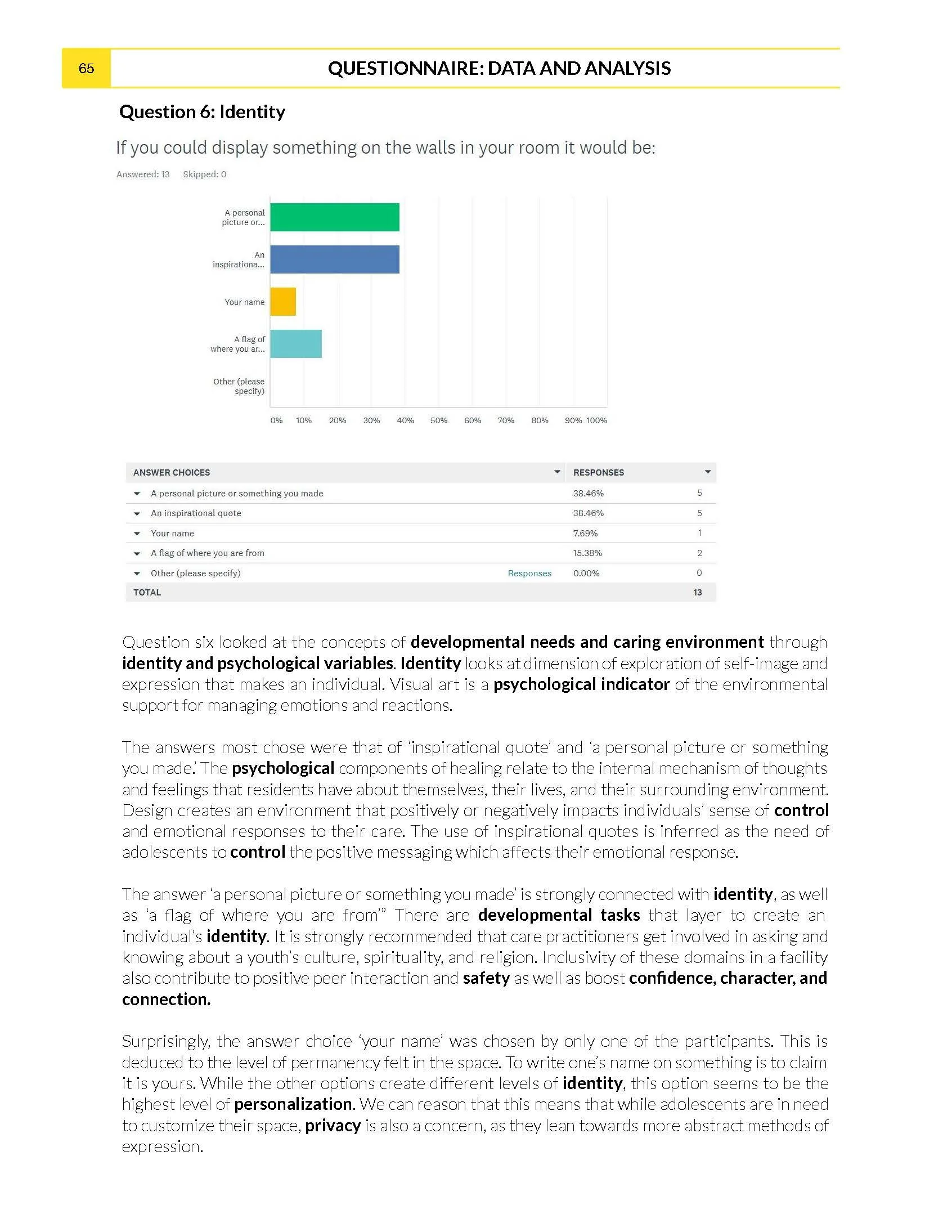 TLC_5B Final Report_Page_066.jpg