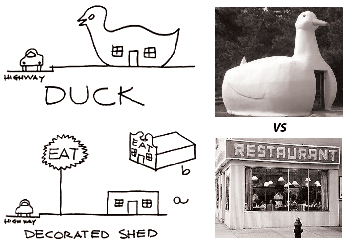 Duck vs. Decorated Shed