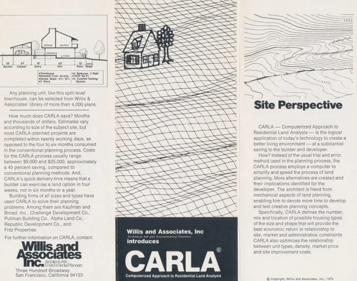 CARLA platform