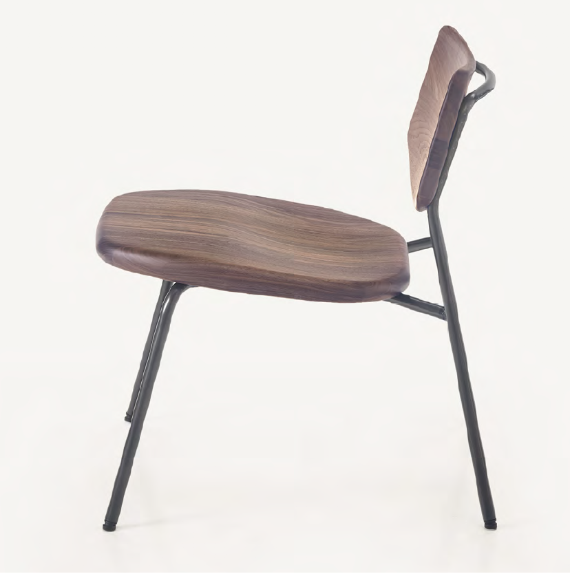 Screen Shot 2020-02-18 at 2.45.46 PM.png