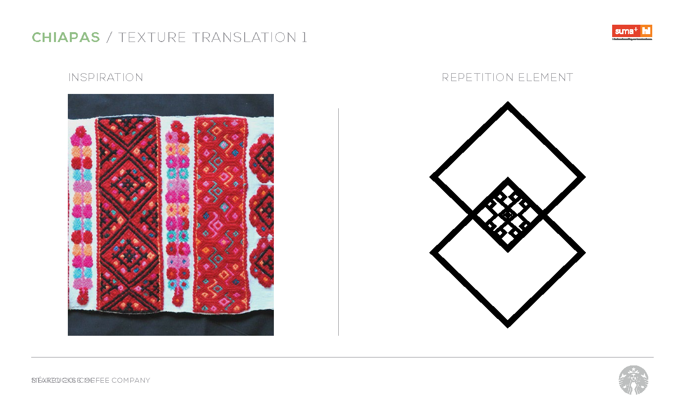 starbucks_mexico2016mci_textures_Page_03.png