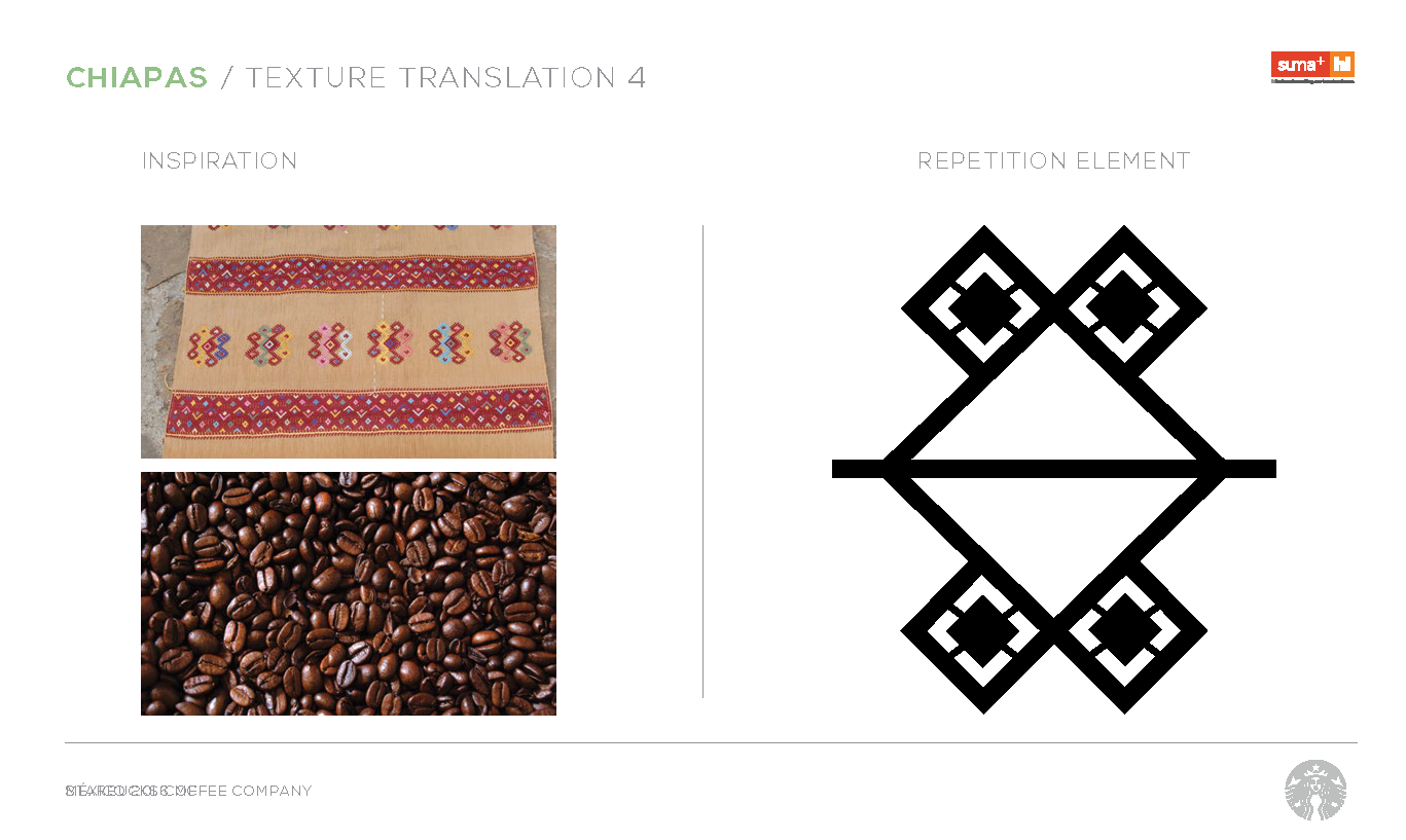 starbucks_mexico2016mci_textures_Page_12.png
