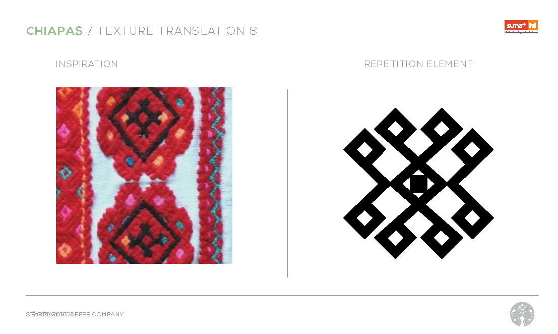 starbucks_mexico2016mci_textures_Page_24.png