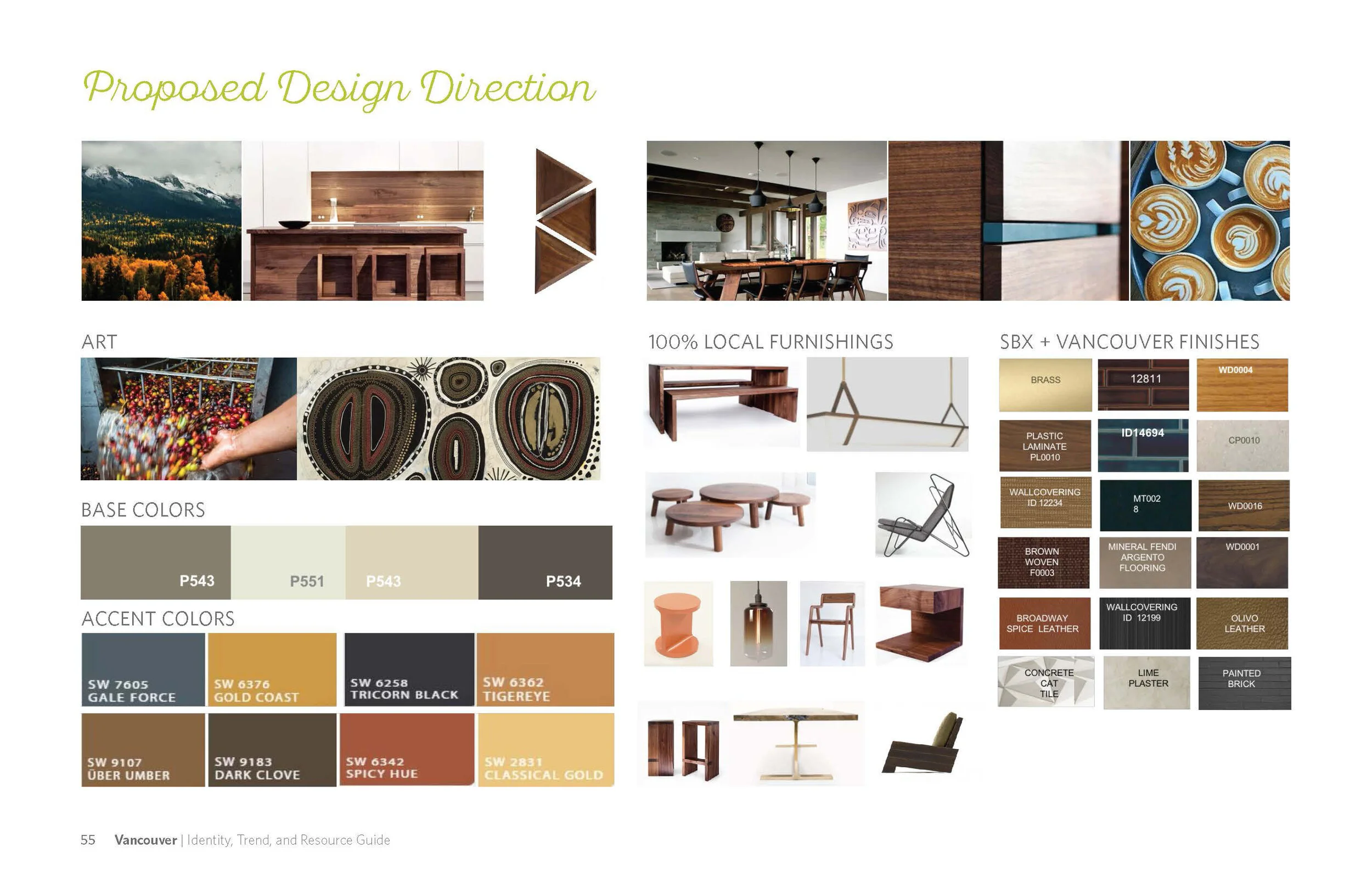 20151214_Starbucks_Vancouver_Identity_Guide_Page_56.jpg