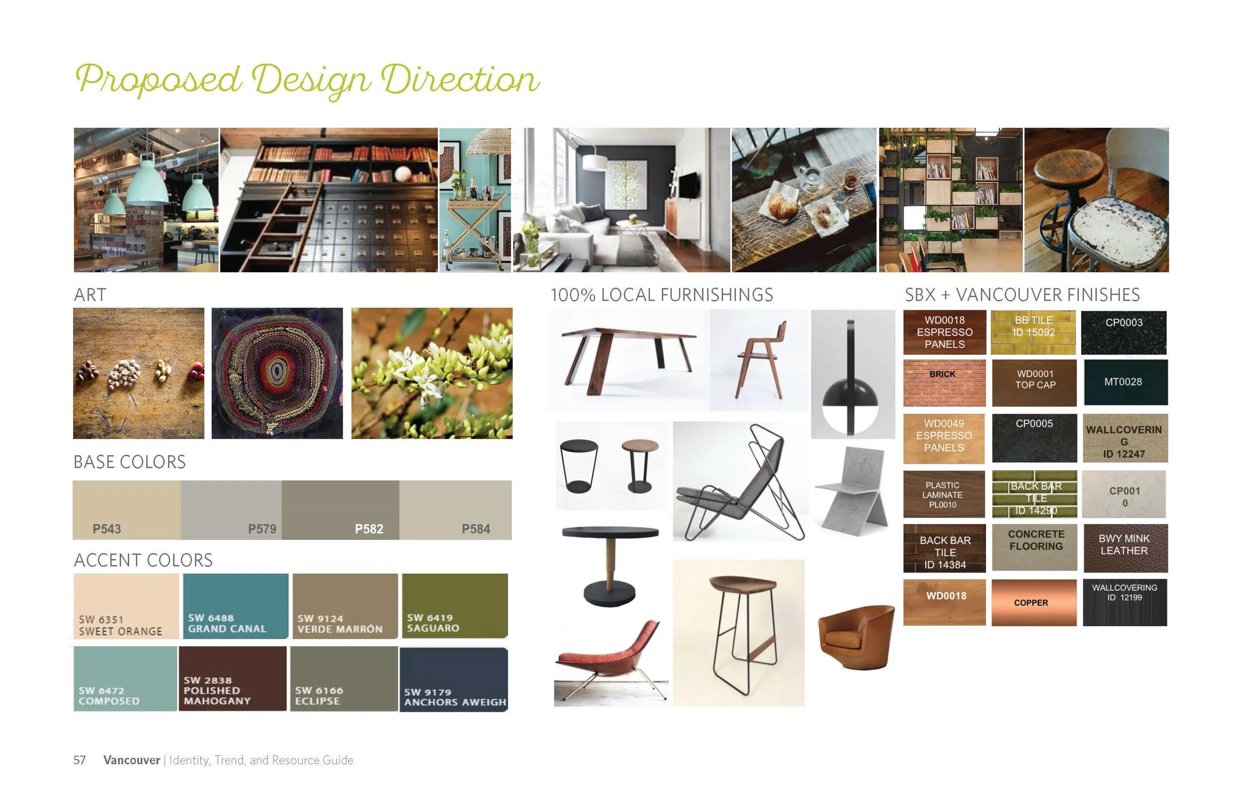 20151214_Starbucks_Vancouver_Identity_Guide_Page_58.jpg