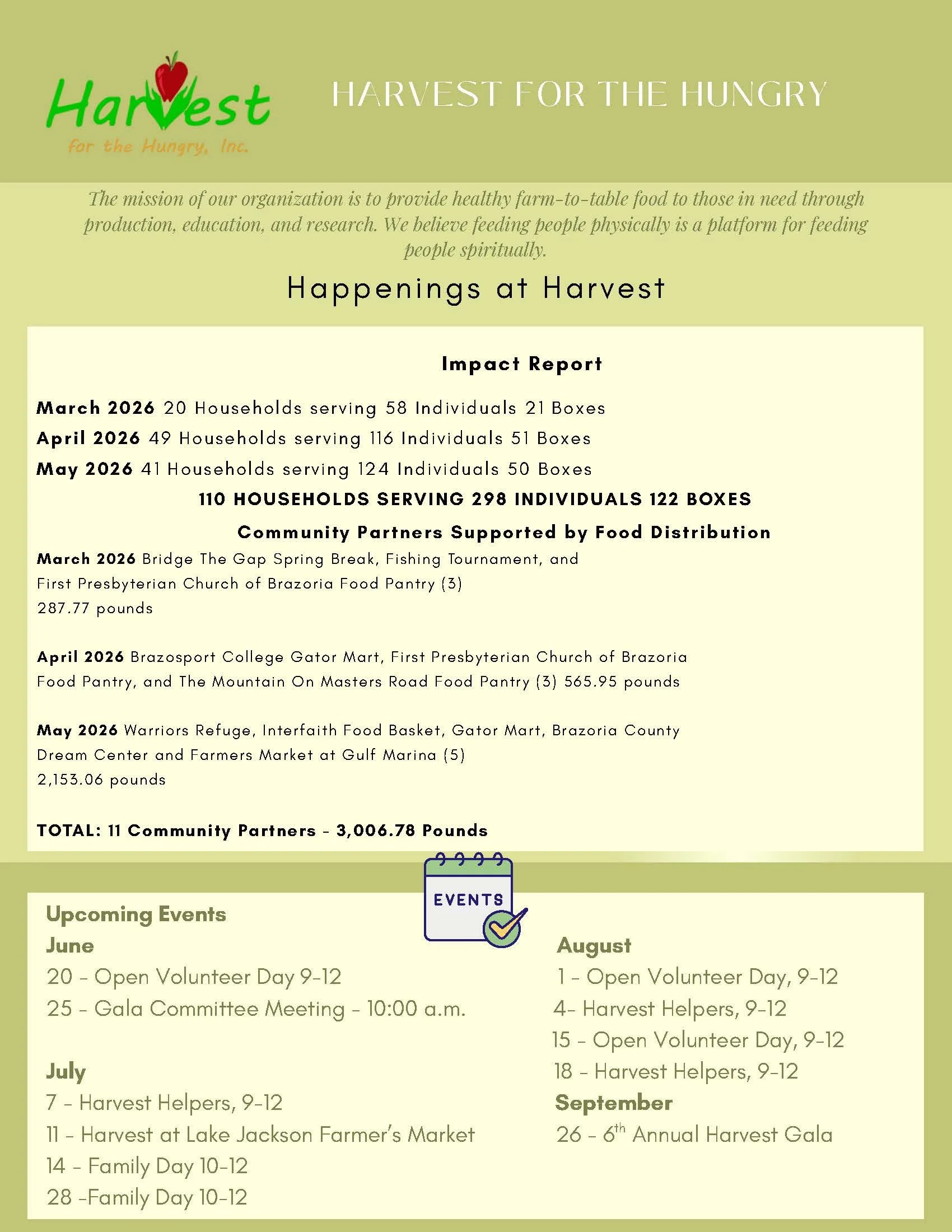 Newsletter June (3) - Revised_Page_1.jpg