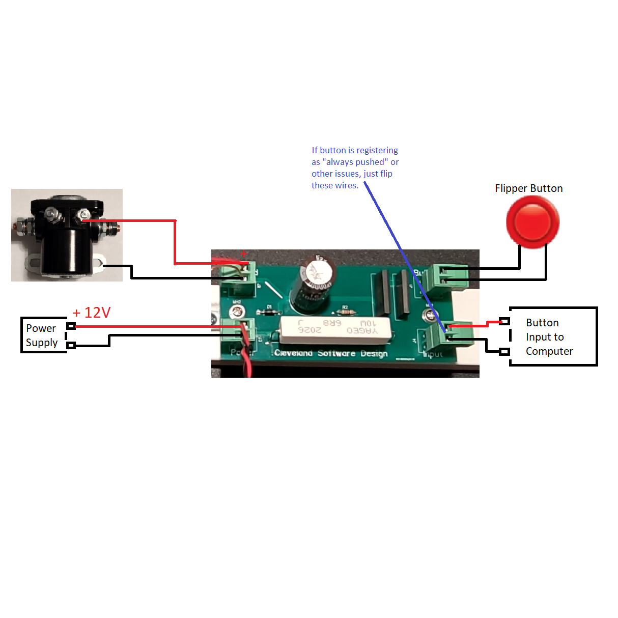 Virtual Pinball Builders Kit — Cleveland Software Design