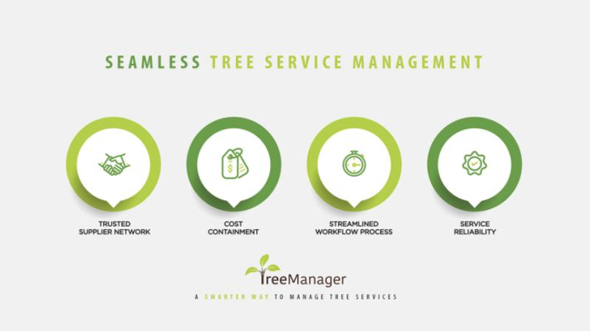 ENVIRO AND TREE MANAGER™