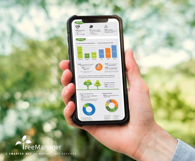 ENVIRO FRONTIER AT THE FOREFRONT OF INDUSTRY INNOVATION