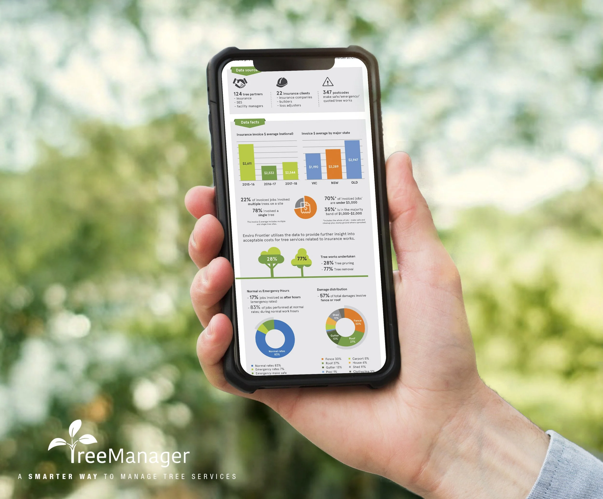 Copy of TreeMananger-PhoneMock (1).jpg