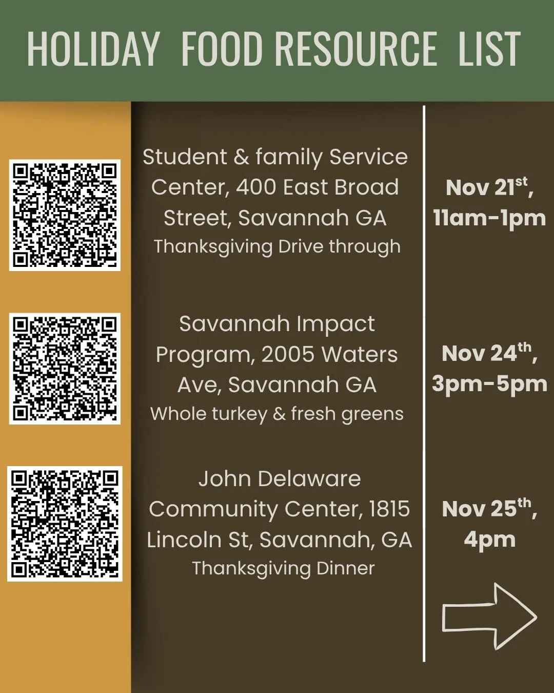 Please share with anyone who needs the valuable resources. 💛