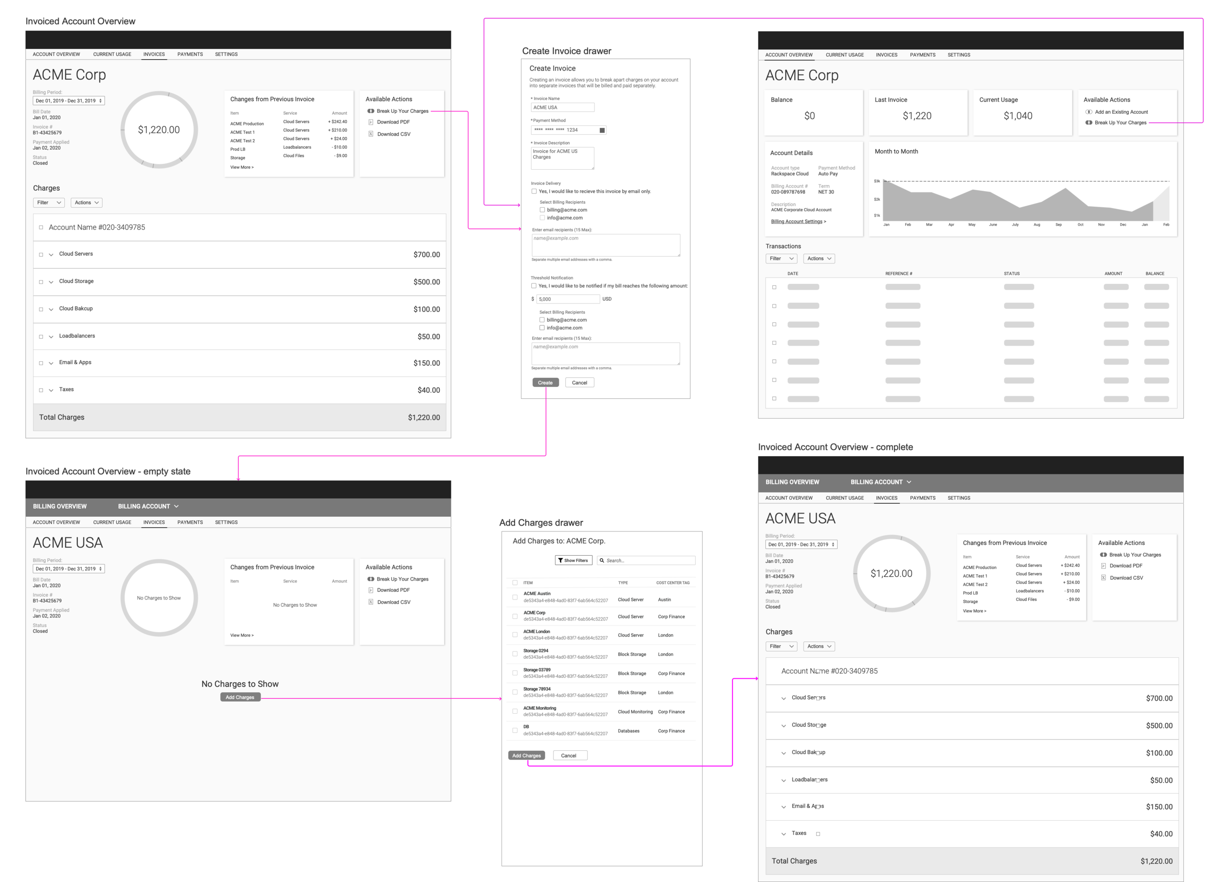 workflow_-_separate_invoice.png