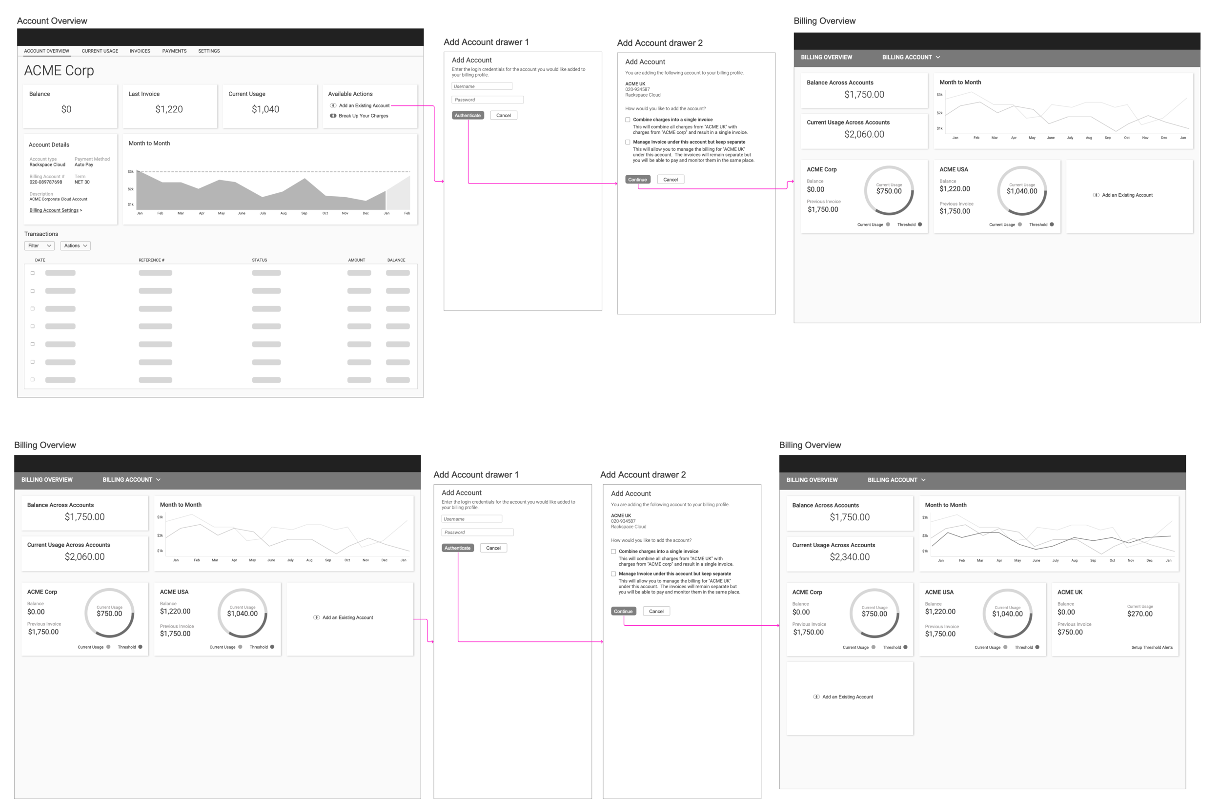 workflow_-_add_account.png