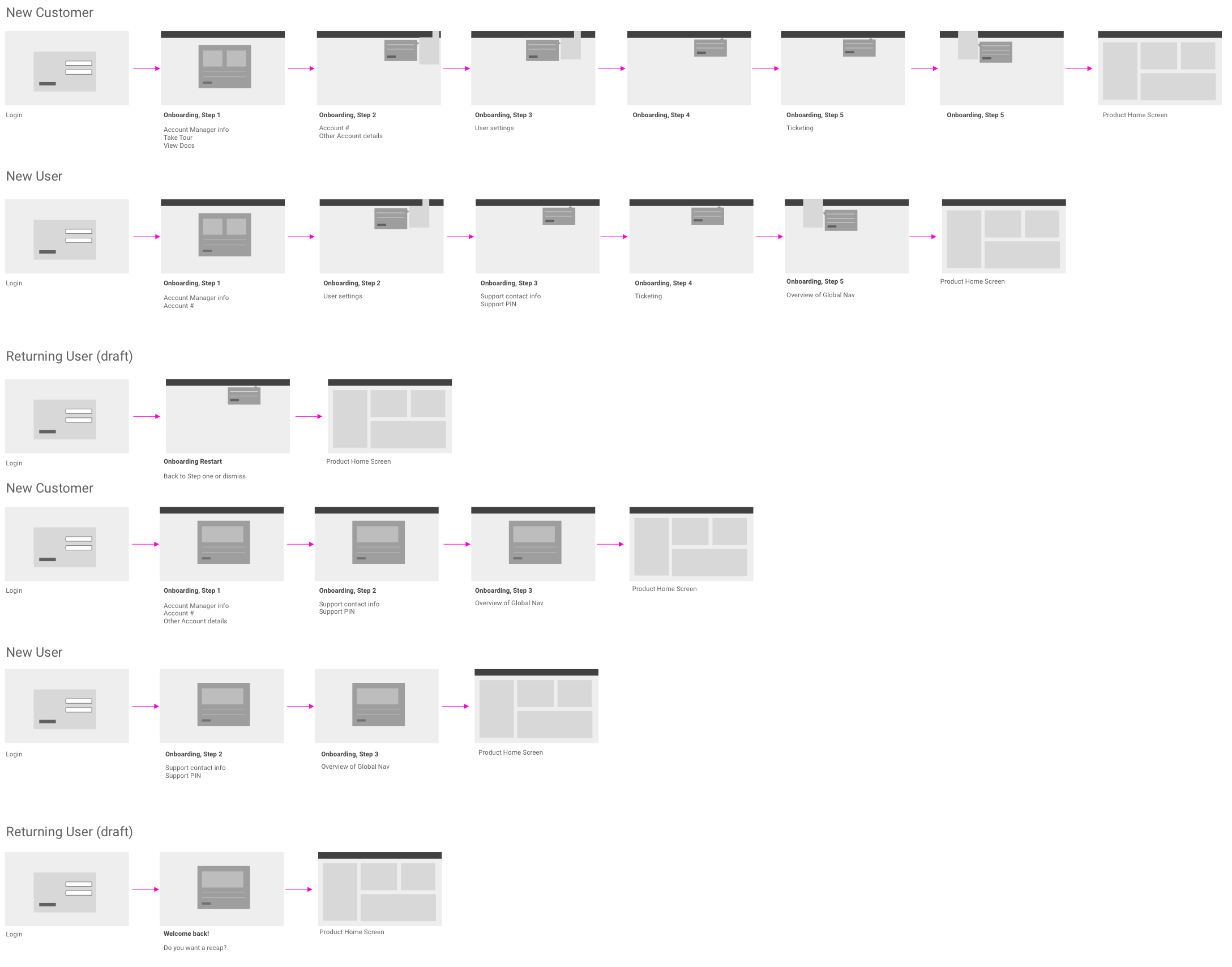 Screen Shot 2020-02-27 at 7.24.13 PM.png