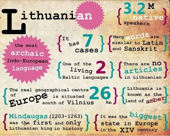 7 Interesting Facts About Lithuania – PEMPAW