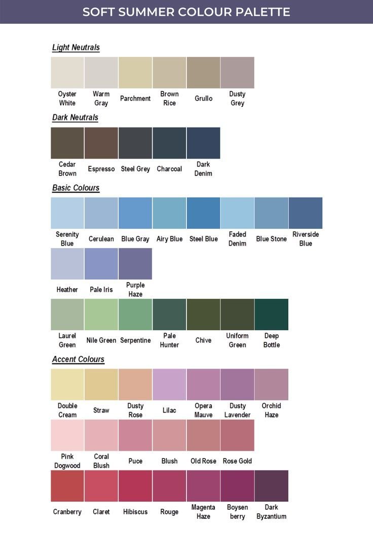 Soft Summer colors.jpg