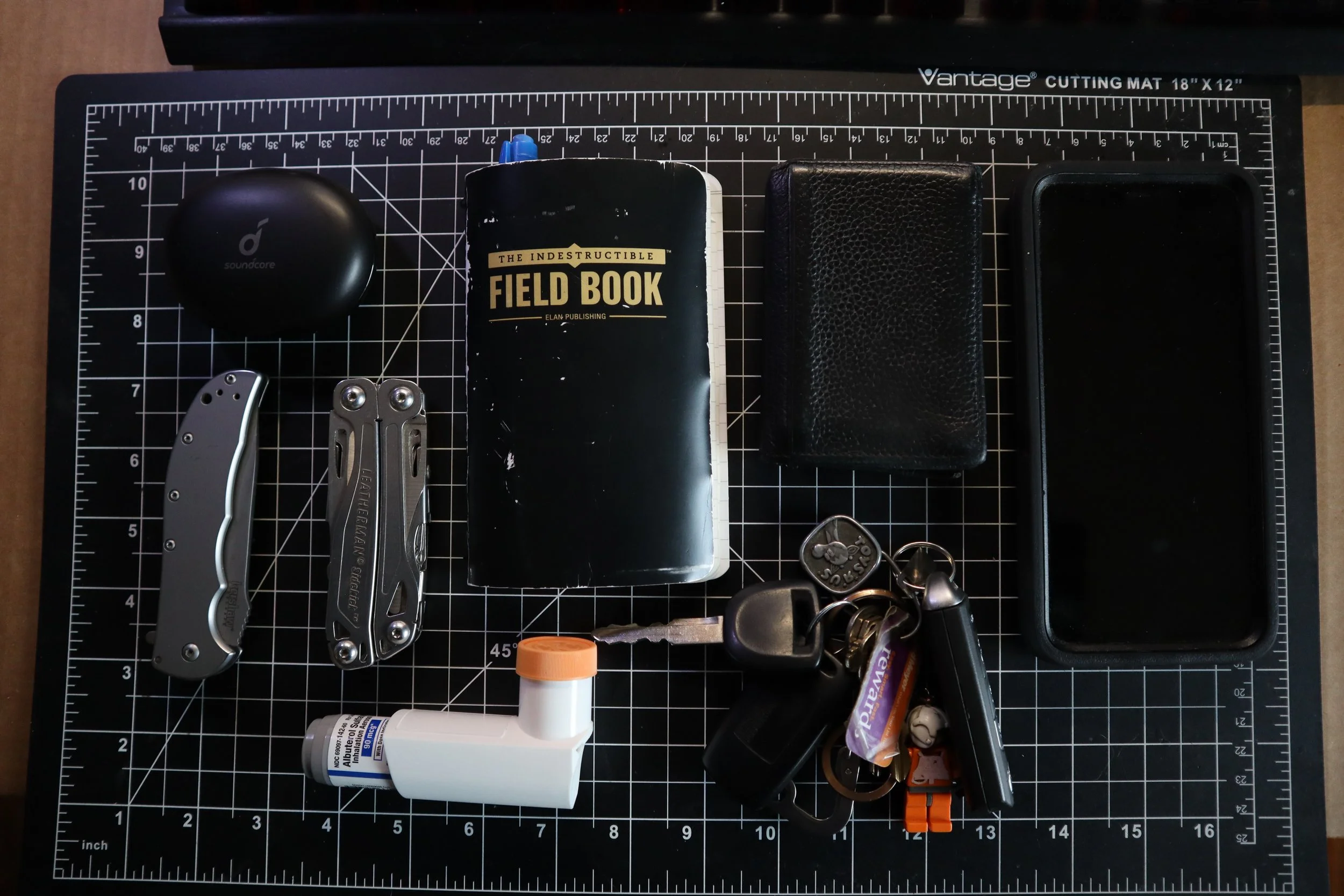 My 2022 EDC