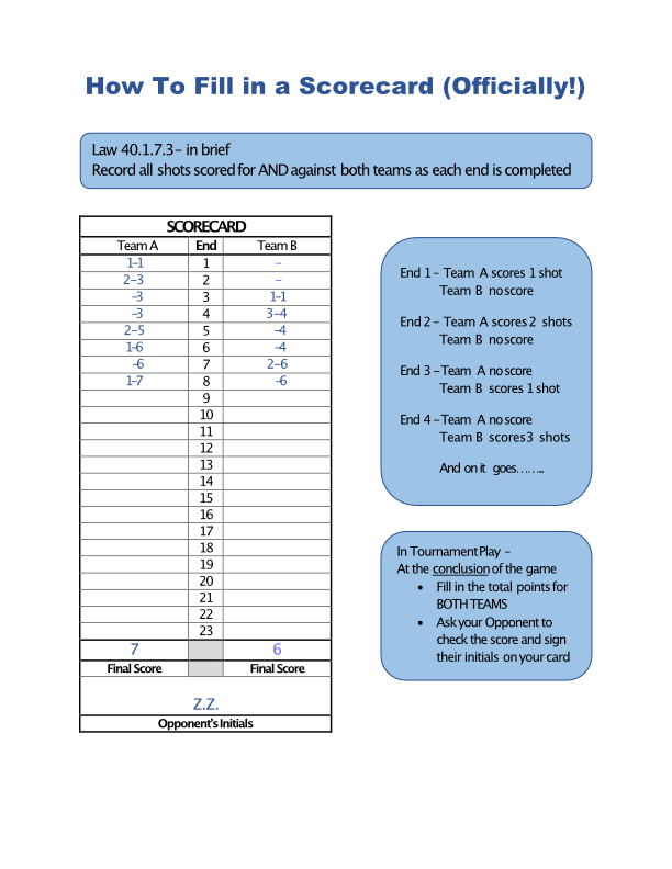 How to fill out a lawn bowls scorecard