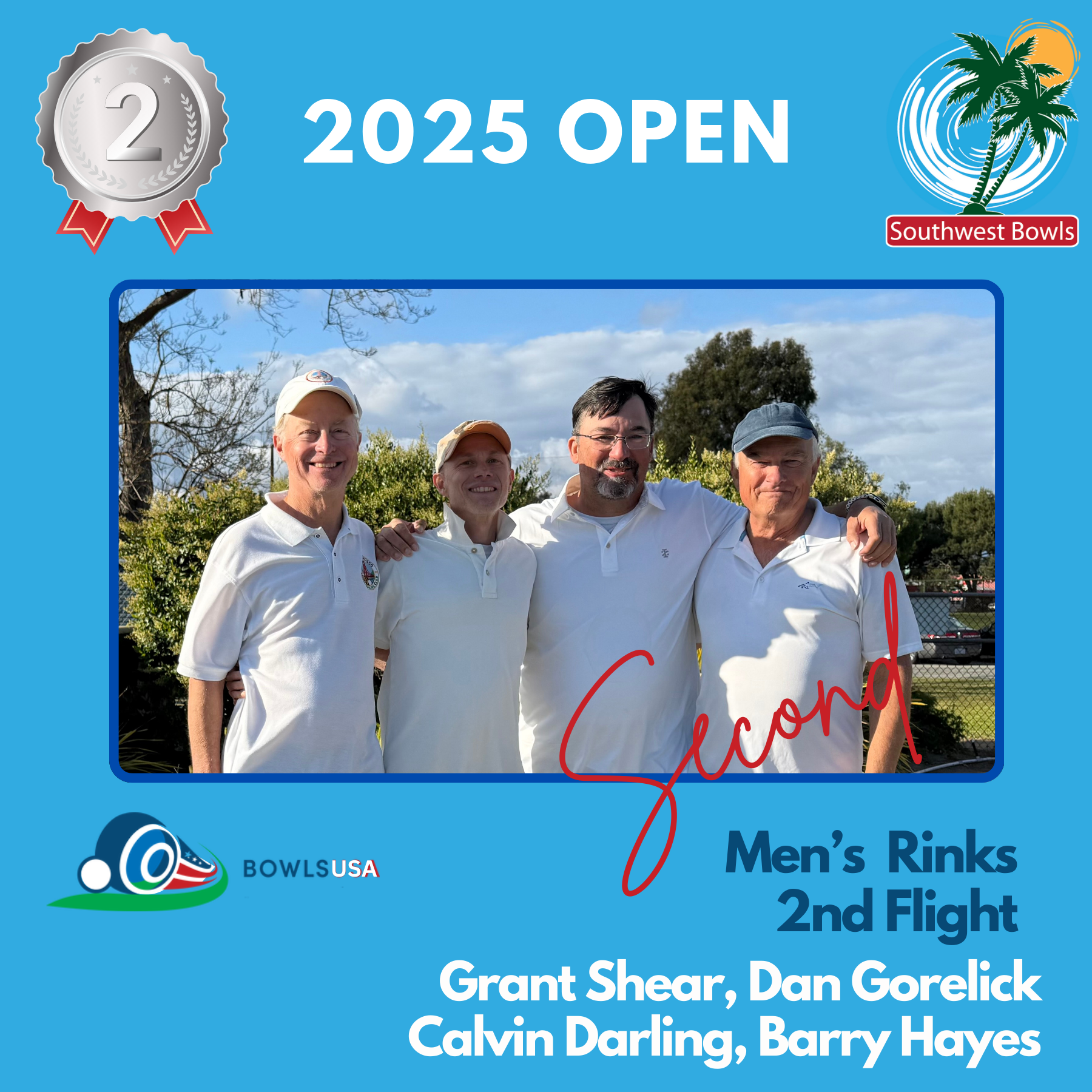 SWOPEN-2nd-2nd Flight-Rinks.png
