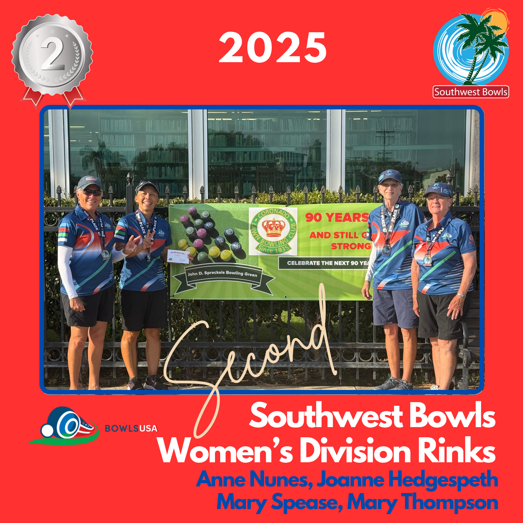 2025 SWD TOURNAMENT RESULTS visual data 2