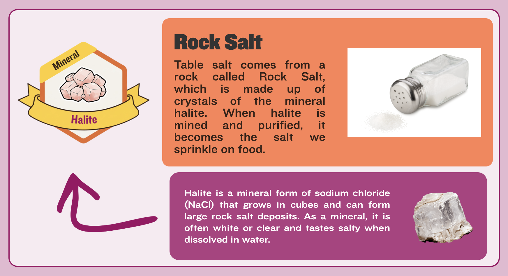 Rock of the Day Halite.png