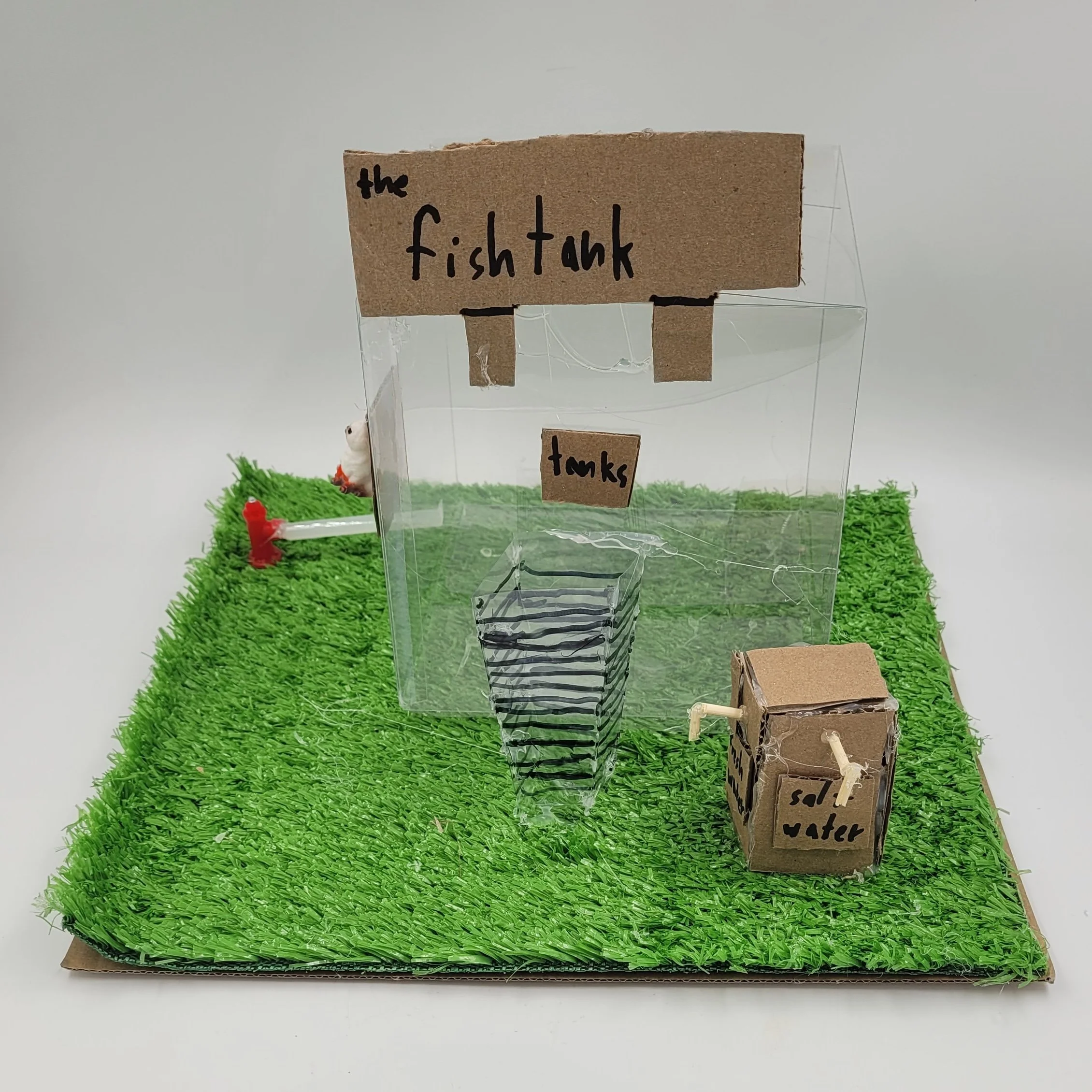 Pet Parks