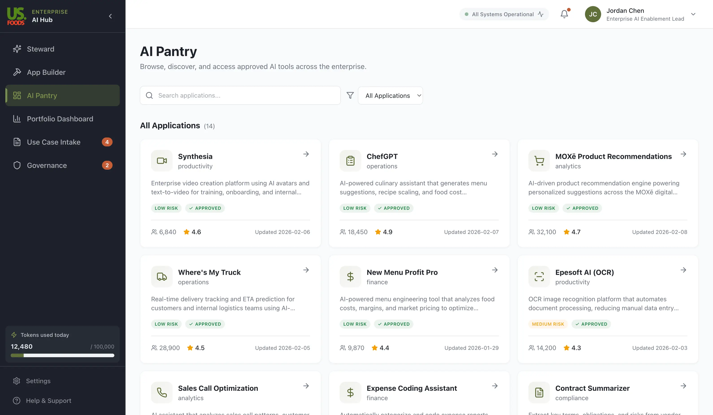 AI Pantry: Searchable catalog of all approved and pilot AI applications, filterable by category, with quick access to details, ratings, and access requests.